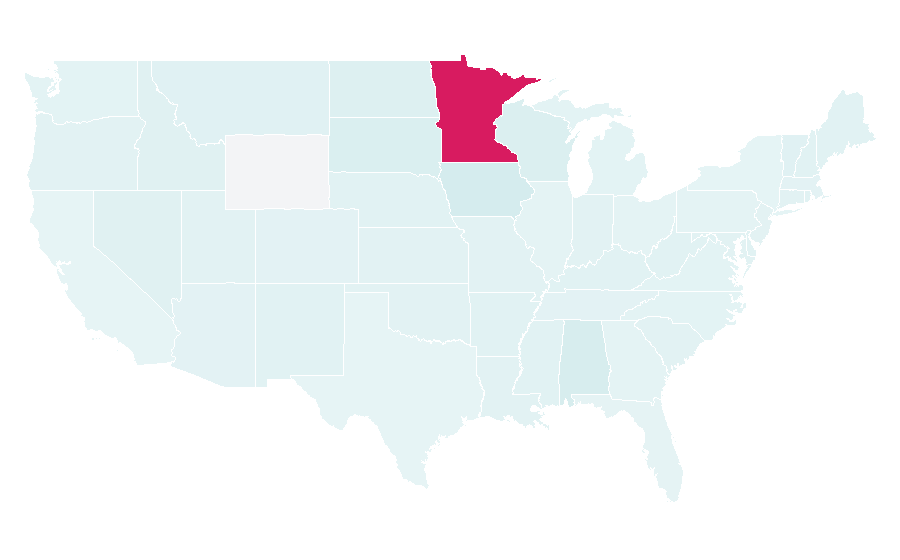 Afinidad por región — Polaris Industries, Estados Unidos
