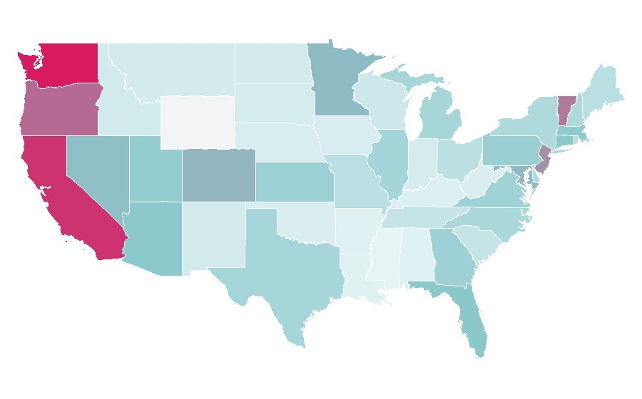 Affinity by region — Polestar, United States