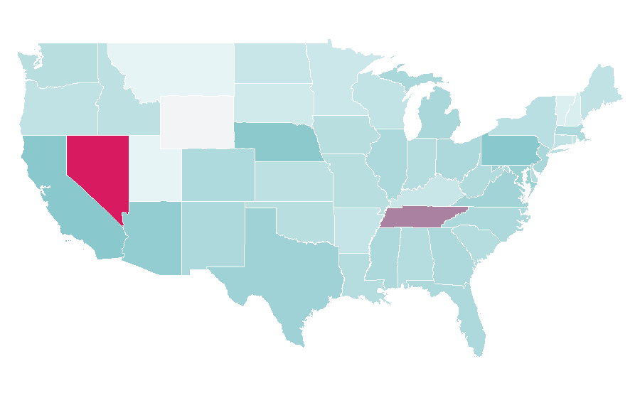 Affinity by region — Police, United States