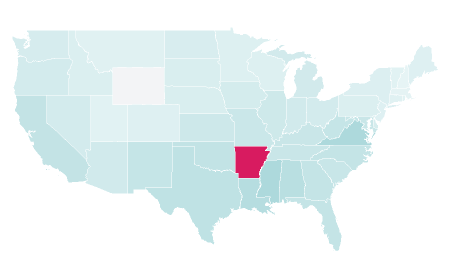 Affinity by region — Policy, United States