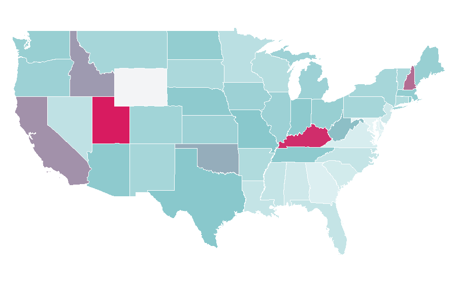 Affinity by region — Polly Pocket, United States