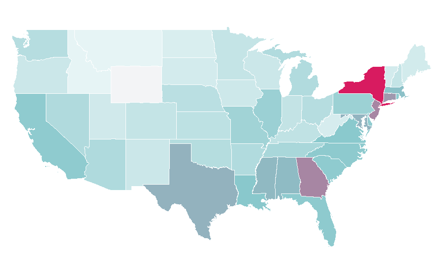 Affinity by region — Polo, United States