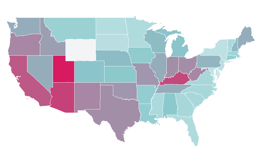 Affinity by region — Poltergeist (1982 film), United States