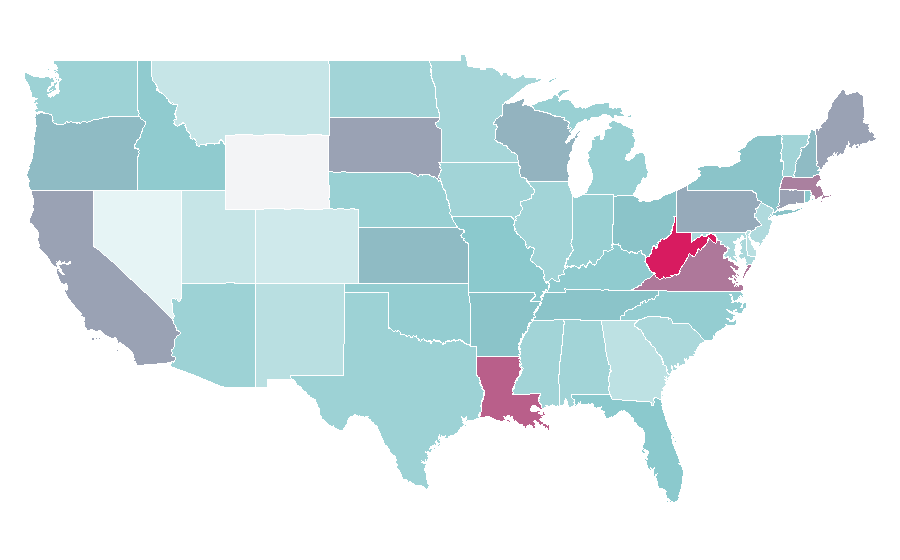Affinité par région — Polyvinyl chloride, États-Unis