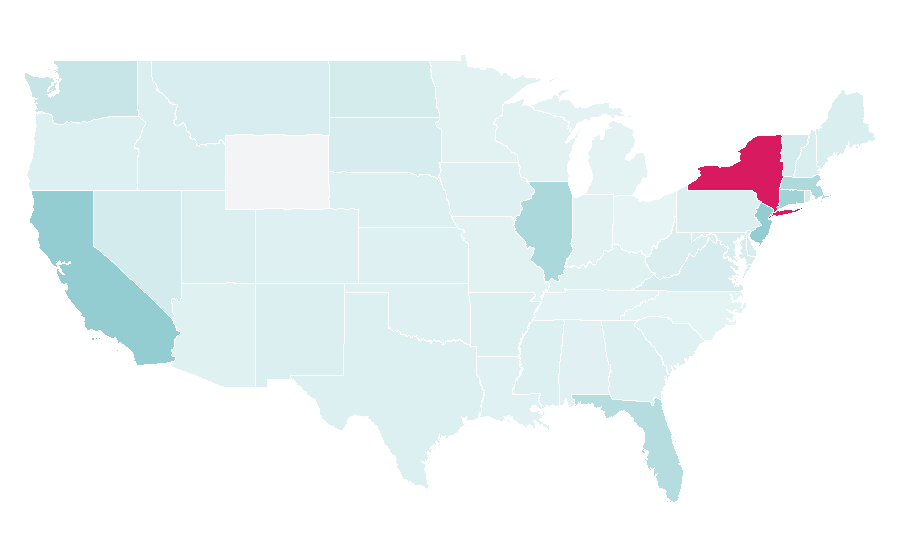 Affinity by region — Pomellato, United States