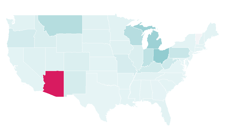 Affinity by region — Ponderosa (TV series), United States