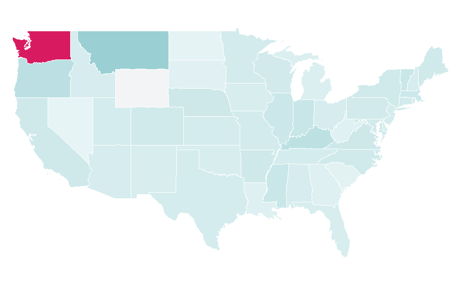 Affinity by region — Pony, United States