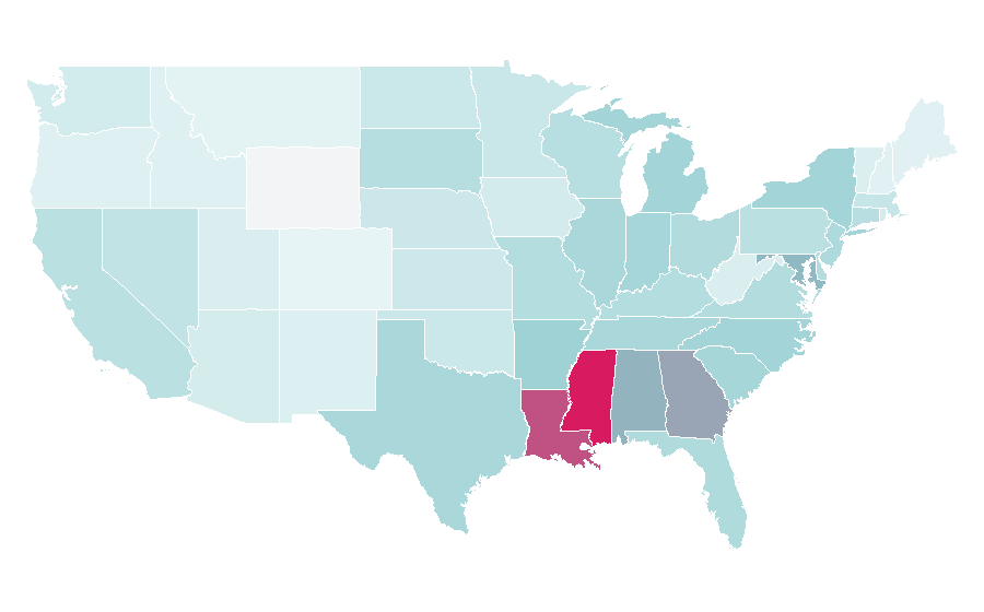 Affinity by region — Ponytail, United States