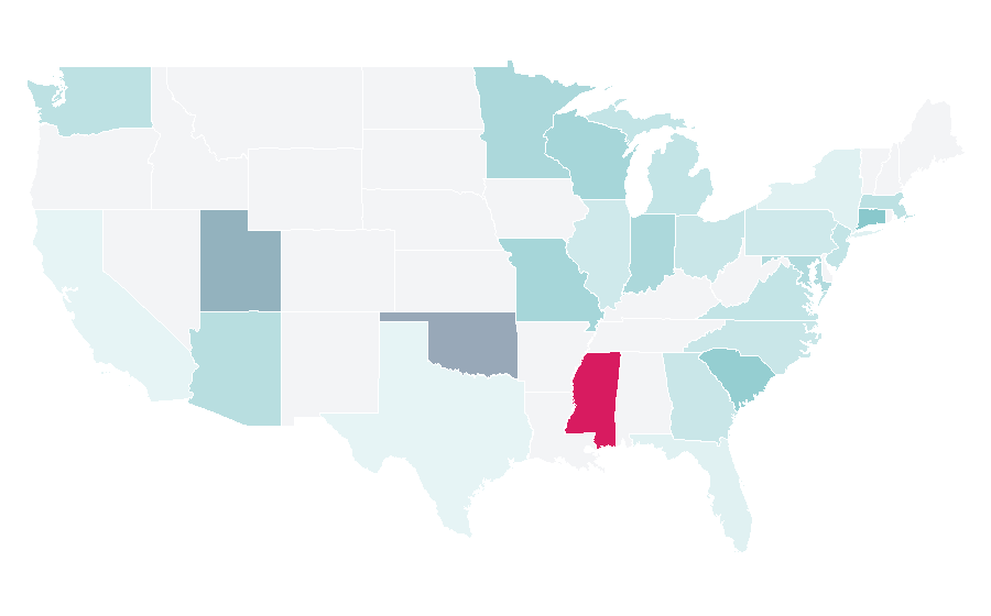 Affinity by region — Popular Will, United States