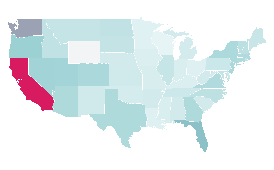 Affinity by region — Porsche 991, United States