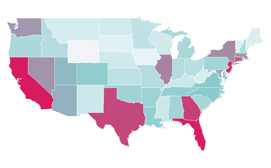 Affinity by region — Porsche Cayenne, United States