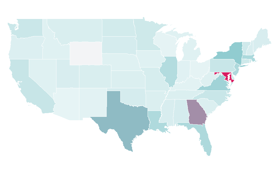 Affinity by region — Port Harcourt, United States