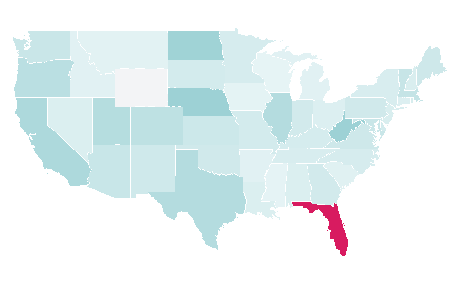 Affinity by region — PORTAL, United States
