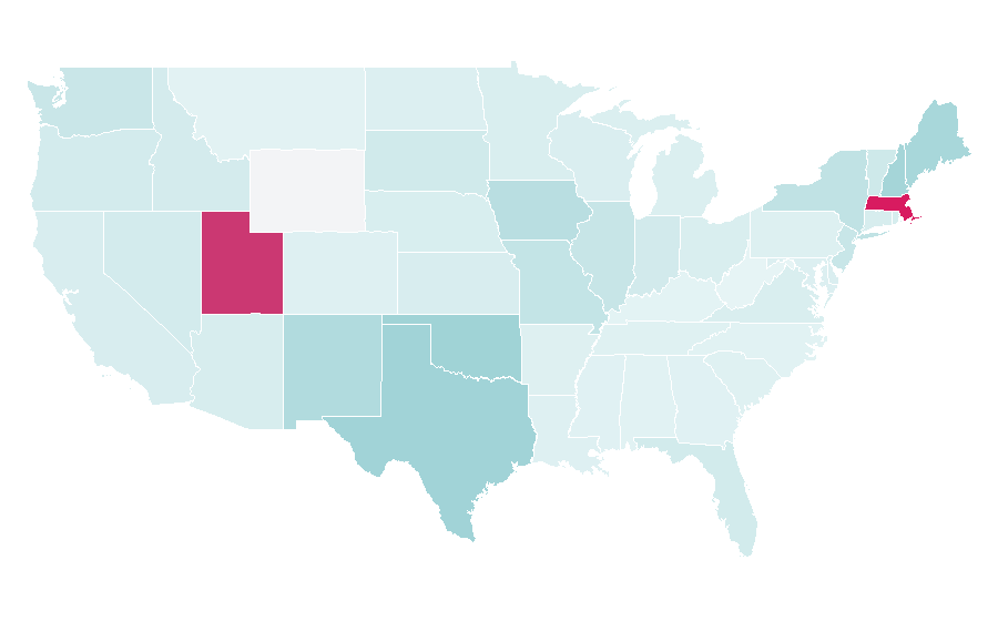 Affinity by region — Porter (band), United States