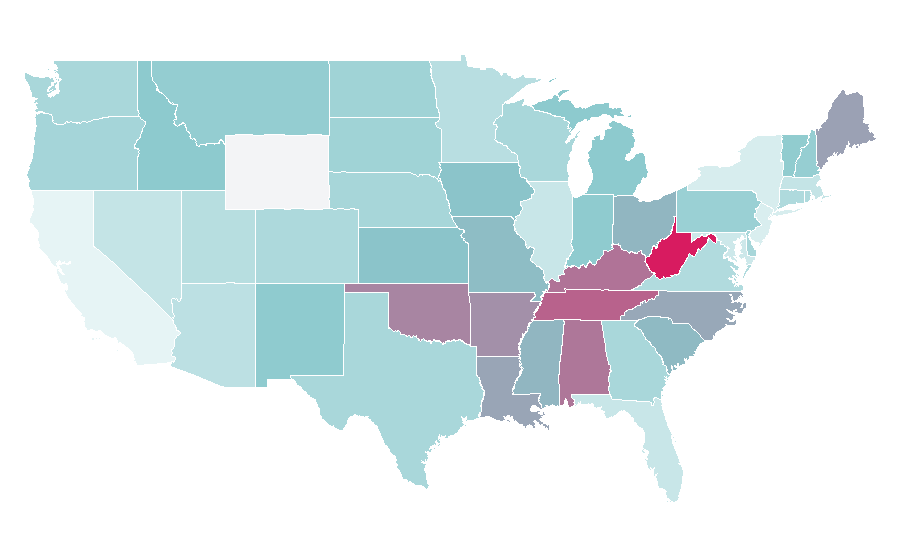 Affinity by region — Porter-Cable, United States