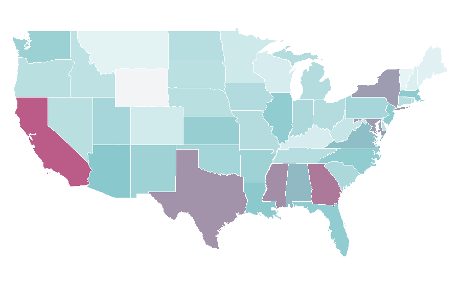 Affinity by region — Portfolio (finance), United States