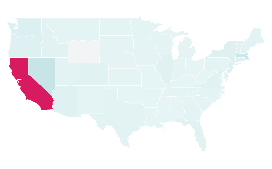 Affinity by region — Porto, United States