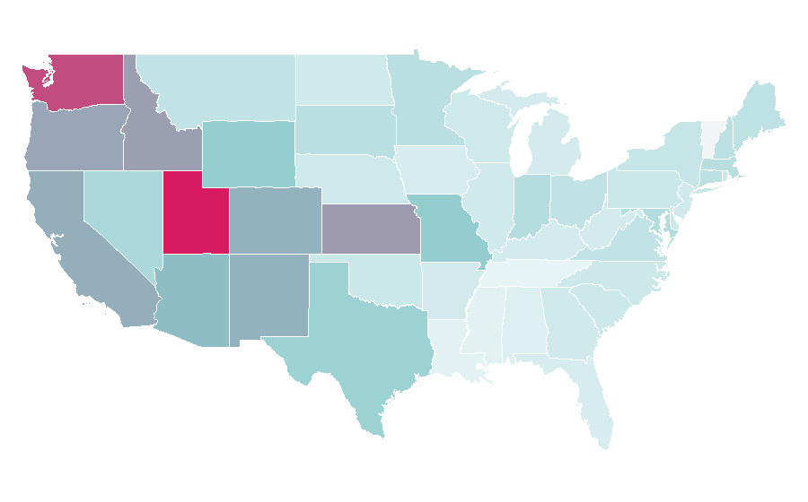 Affinity by region — Portrait photography, United States