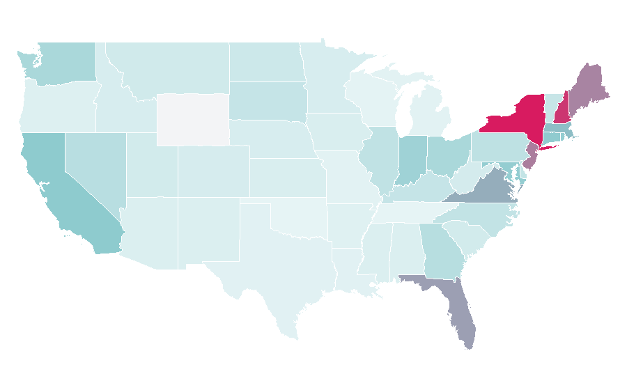 Affinity by region — Portsmouth F.C., United States