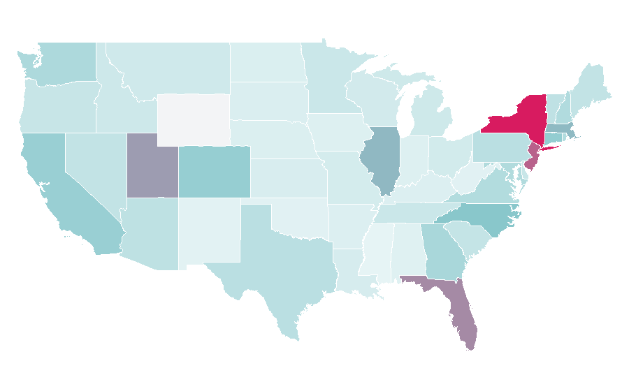 Affinity by region — Positano, United States