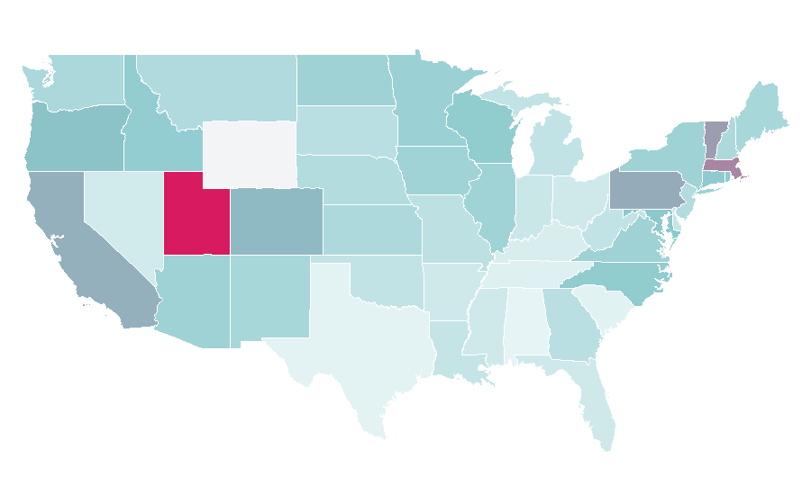 Affinité par région — Positive psychology, États-Unis