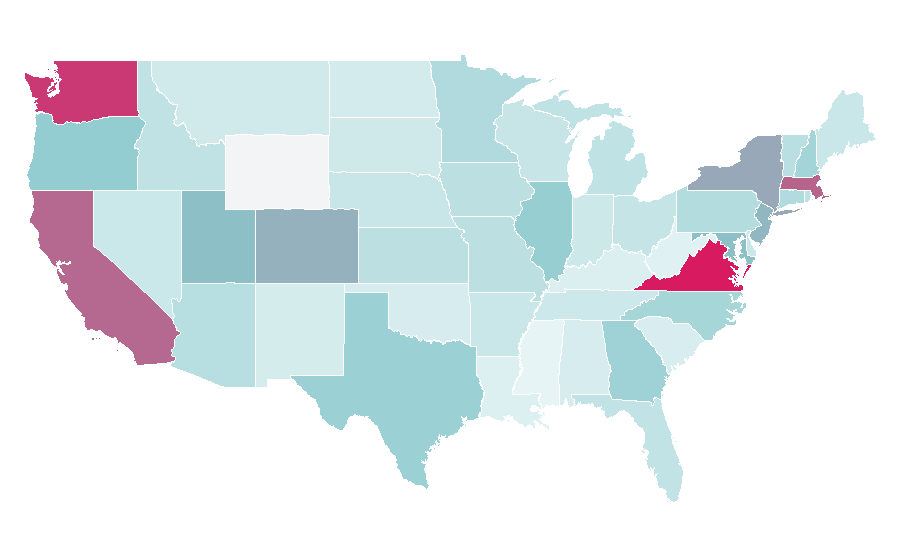 Affinity by region — PostgreSQL, United States