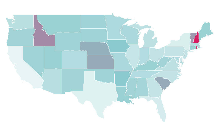 Affinity by region — Posthaus, United States