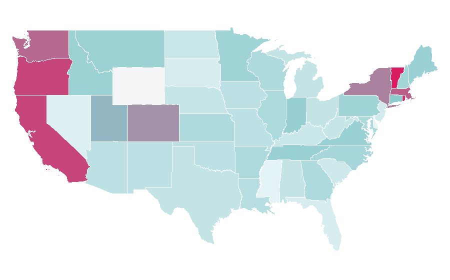 Affinity by region — Postmodernism, United States