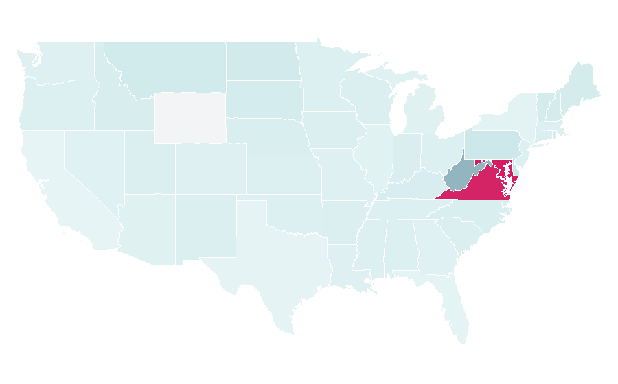 Affinity by region — Potomac River, United States