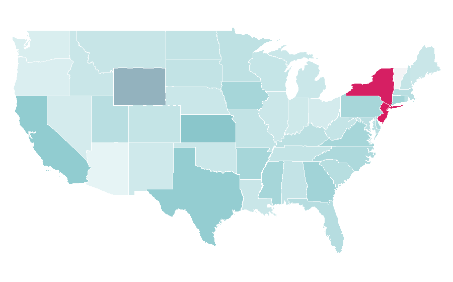 Affinité par région — Poultry farming, États-Unis