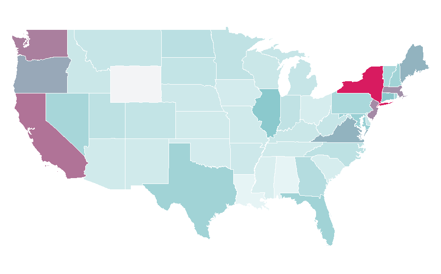 Affinity by region — Pound sterling, United States