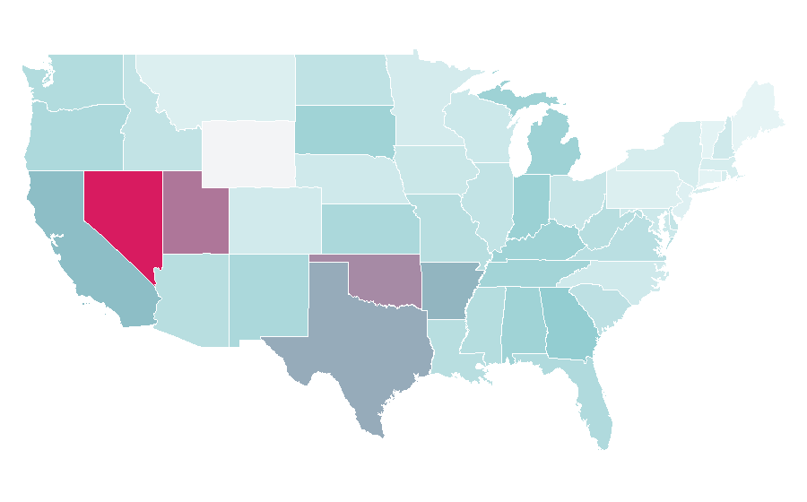 Affinity by region — Power supply, United States