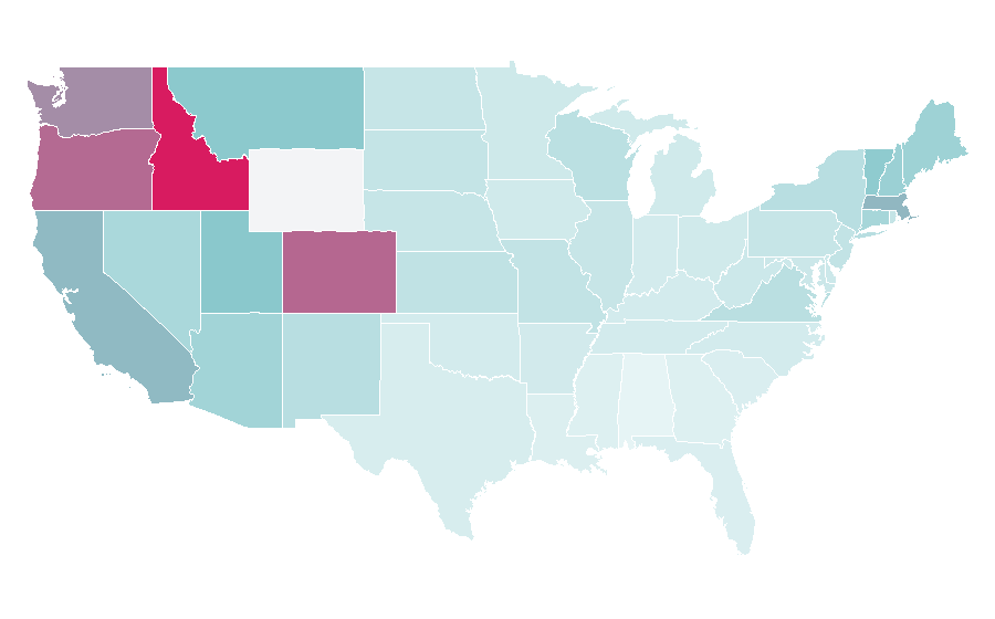 Affinity by region — PowerBar, United States