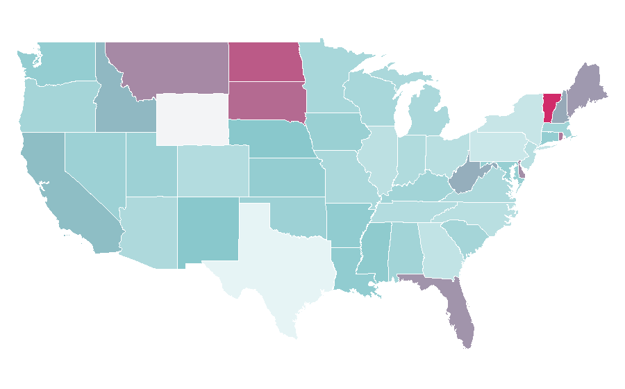 Affinity by region — Powerboating, United States