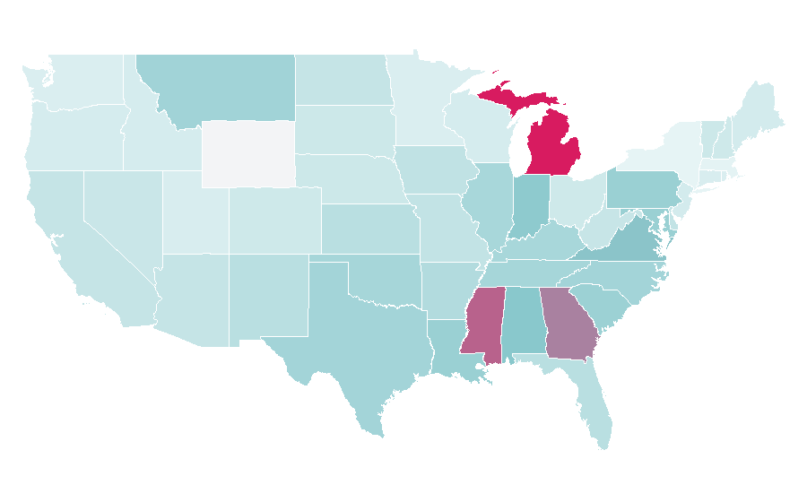 Affinity by region — Powertrain, United States
