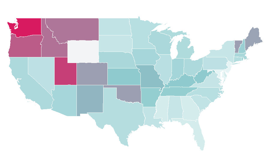 Affinity by region — Practical Magic, United States
