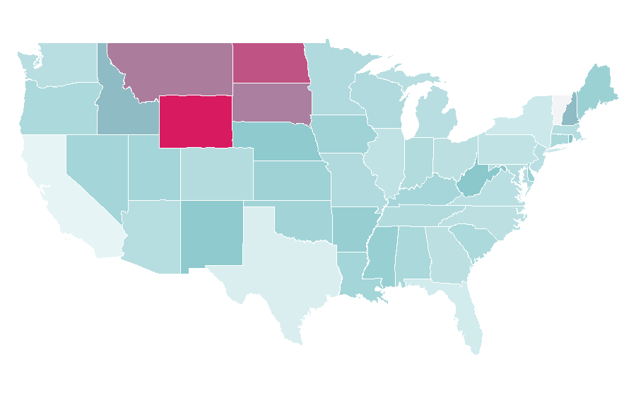 Affinity by region — Practical shooting, United States