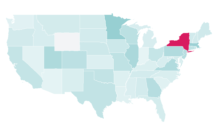 Affinity by region — Practice of law, United States