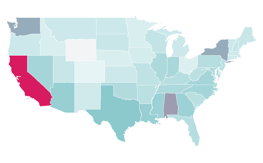 Afinidad por región — Pre-order, Estados Unidos