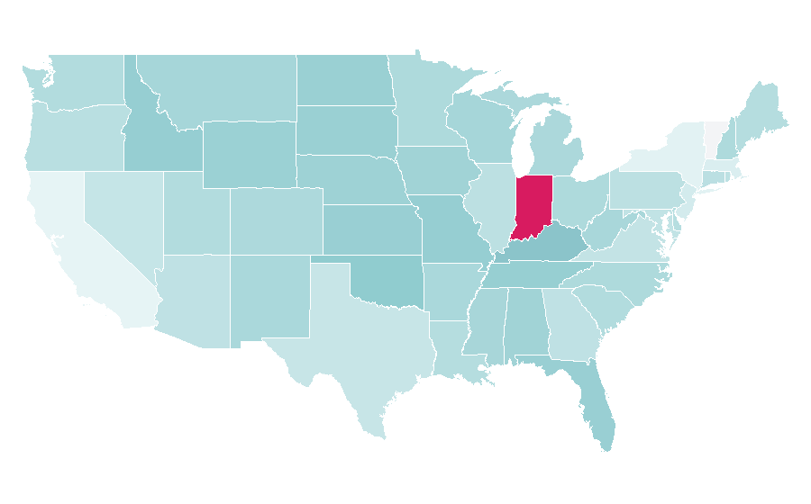 Affinity by region — Precision Turbo & Engine, United States