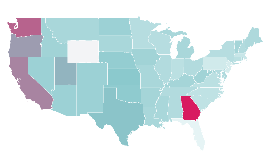 Affinity by region — Predator (franchise), United States