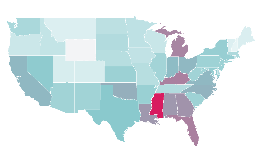 Affinität nach Region — Prediction, USA