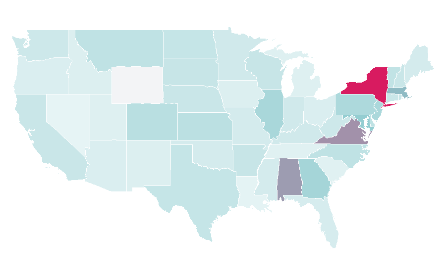 Affinity by region — Predictive analytics, United States
