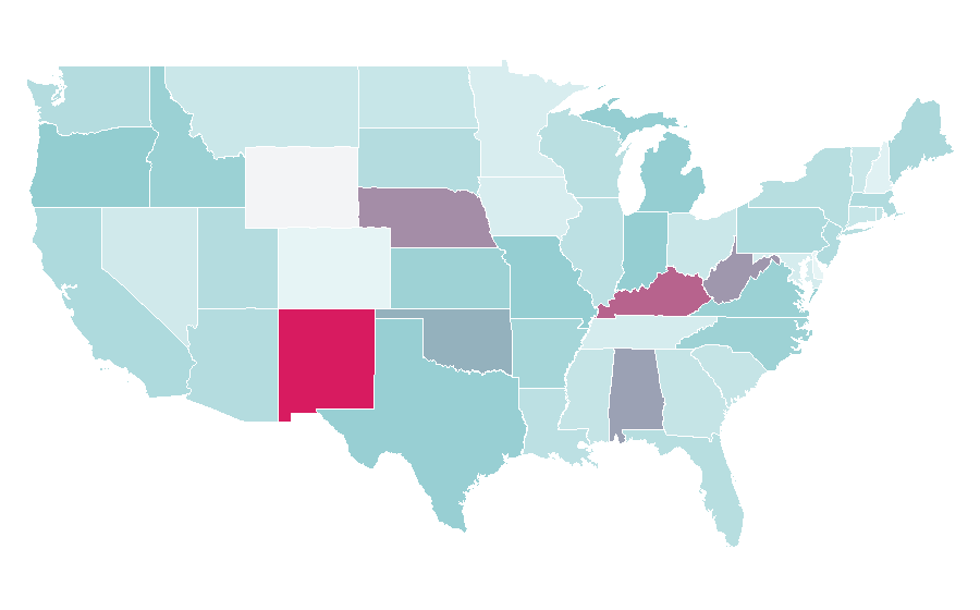 Affinität nach Region — Prehistory, USA