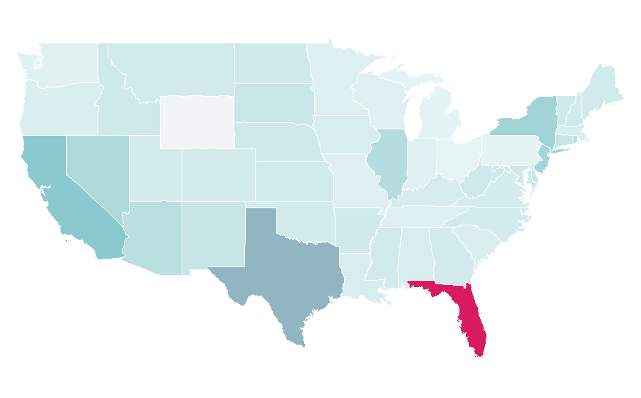 Affinity by region — Premios Juventud, United States