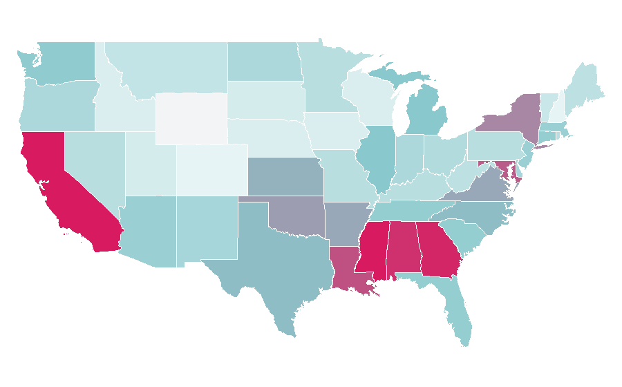 Affinity by region — Presenter, United States