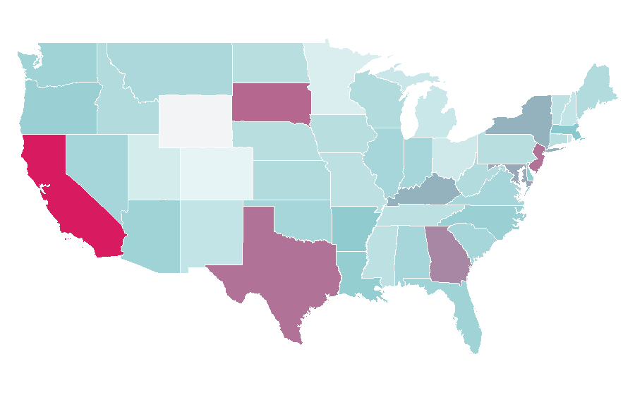 Affinity by region — Preservative, United States