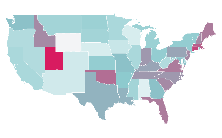 Affinity by region — President of France, United States