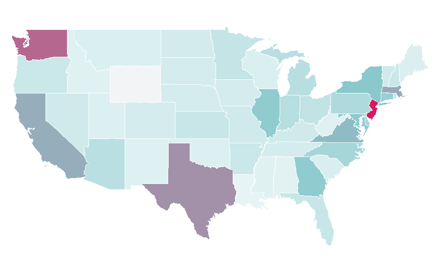 Affinity by region — President of India, United States