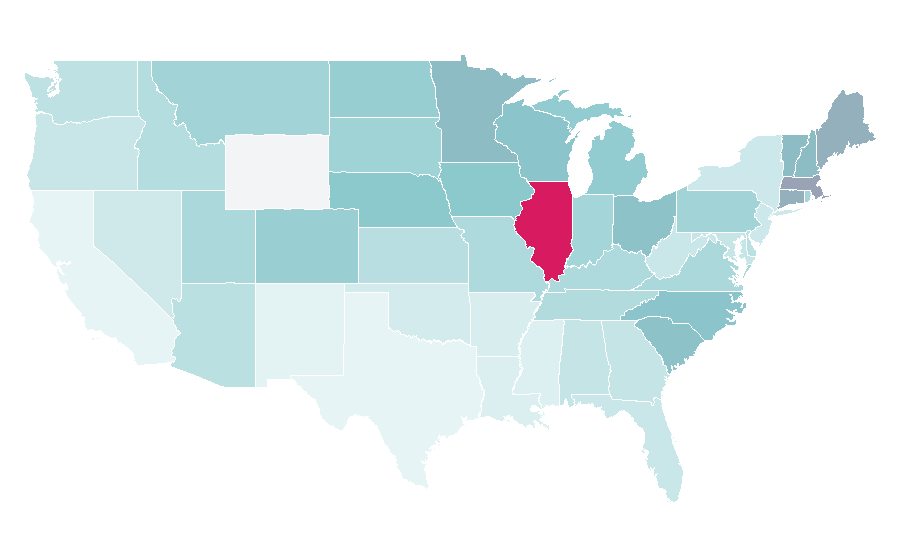 Affinity by region — Presidents Cup, United States